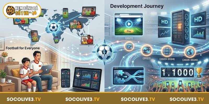 Giới thiệu Socolive cùng các dấu mốc phát triển nổi bật